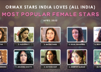 South Actress Dominate the ORMAX top-10 Actresses List