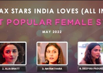 Samantha, India’s Most Popular Female Star of India for the month of May
