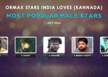 Yash and Rashmika Mandanna top the most popular Kannada star rankings