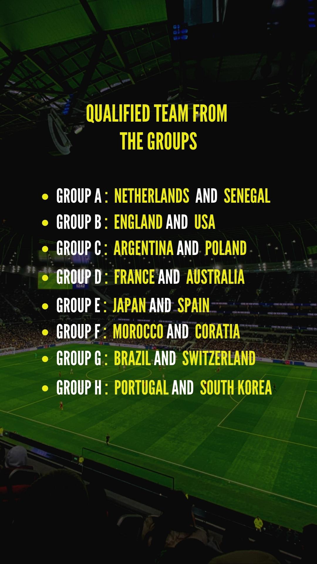 Qualified team from the groups (1)